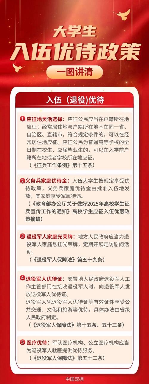 新冠疫情解禁后部队最新消息指南