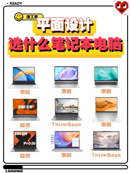 如何选择适合平面设计的电脑配置？