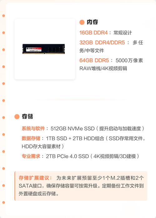 3D设计师必备硬件选择指南