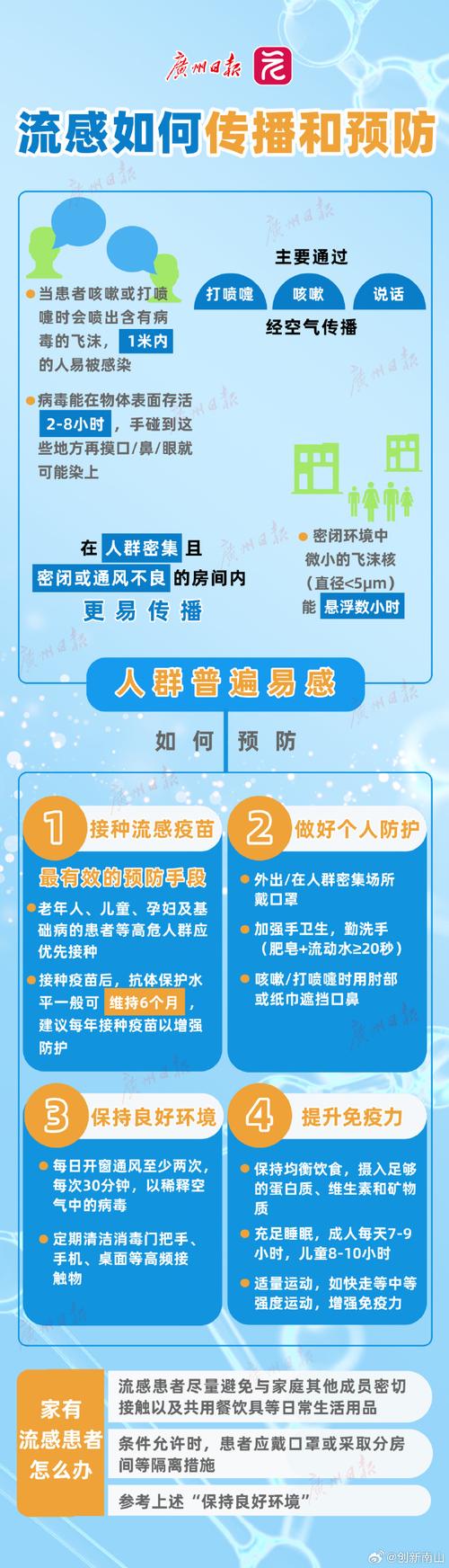 广东疫情最新消息,波及范围、防控措施及社会影响