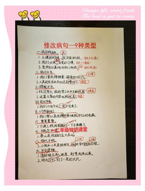 短句优化工具推荐