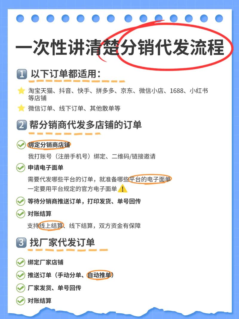 构建网络分销管理方案的实践指南