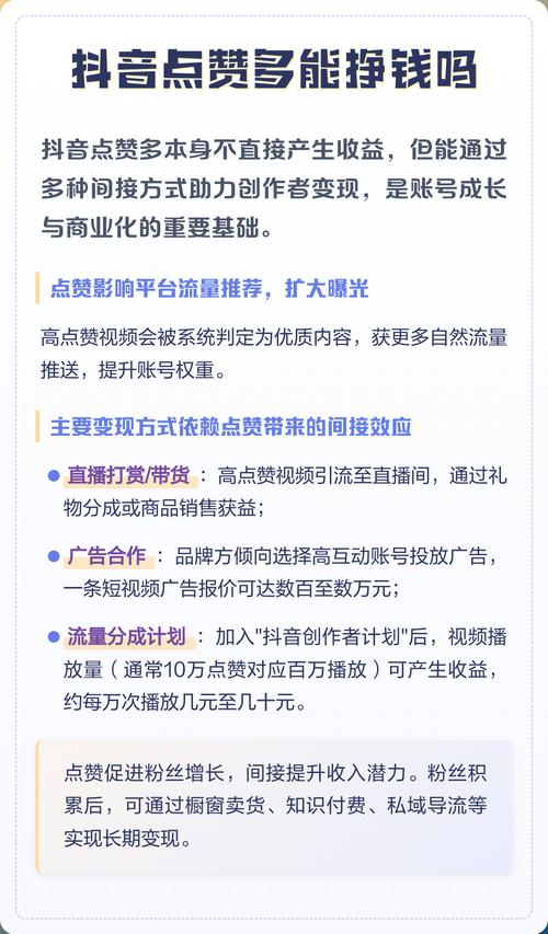 赞币即赚,点赞软件实打实