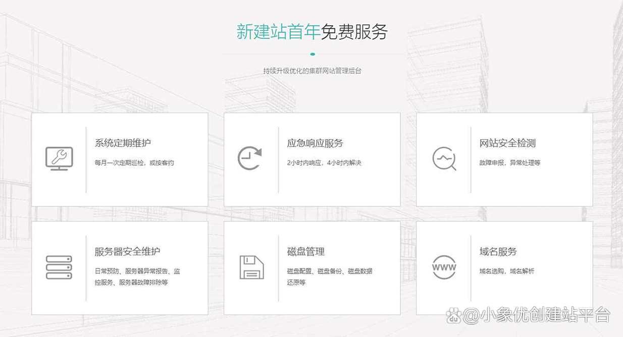 青岛开发区网站建设指南