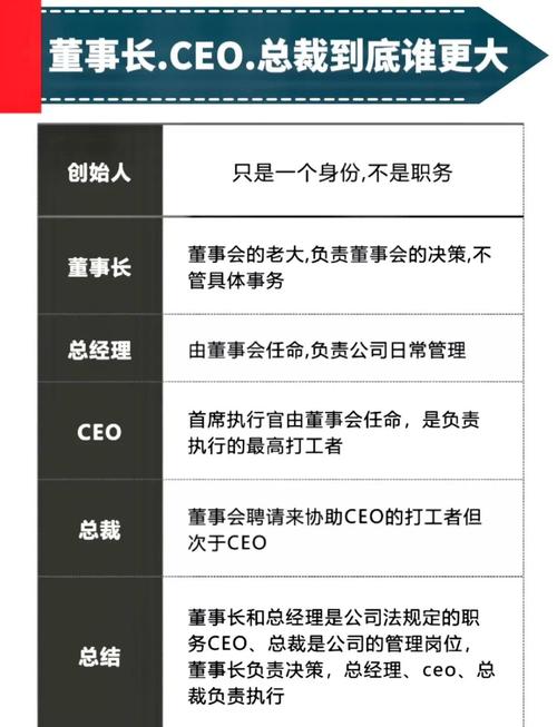 网络规划报价指南，从决策到执行的完整流程