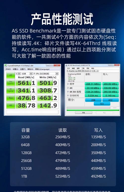 如何正确配置固态硬盘(SSD)提升 your computer performance