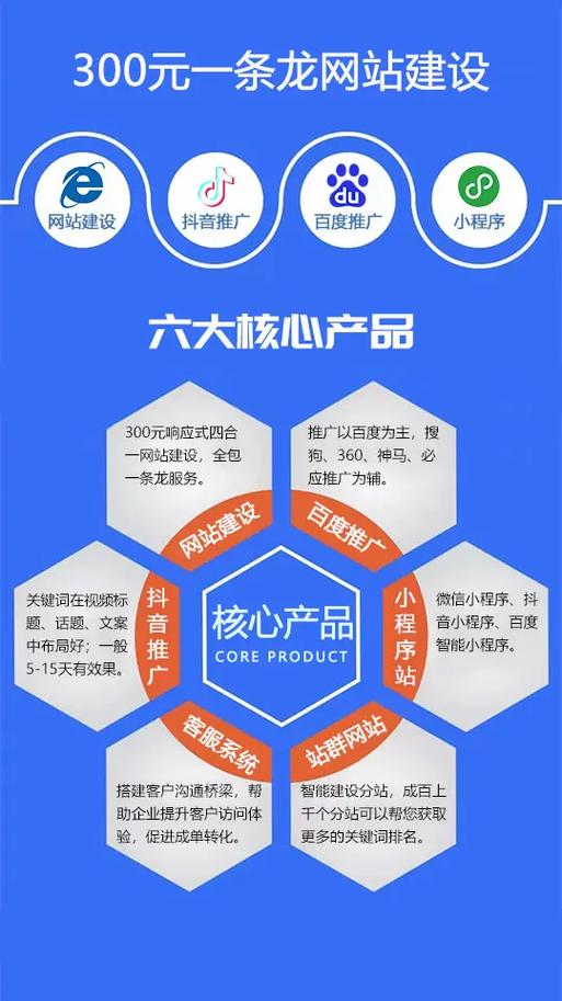 网站SEO与免费建站，如何高效地结合两者？