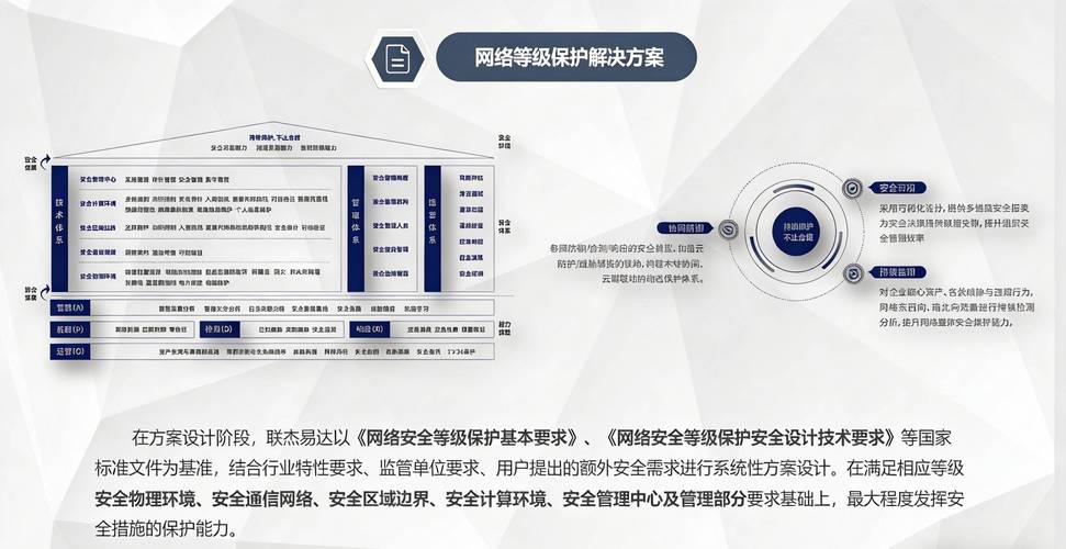 如何让互联网更高效？上海网络优化公司来帮忙！