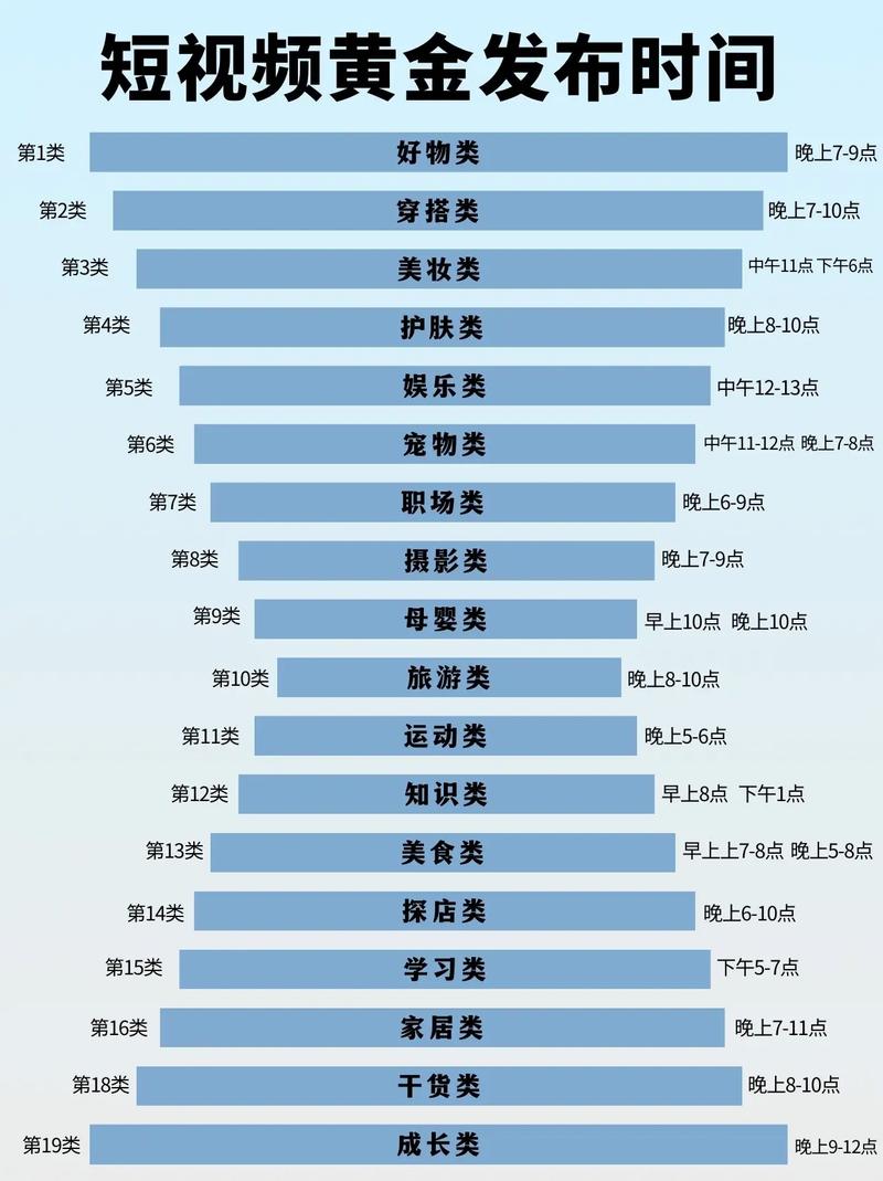 一、短视频平台刷分你必须知道的那些事