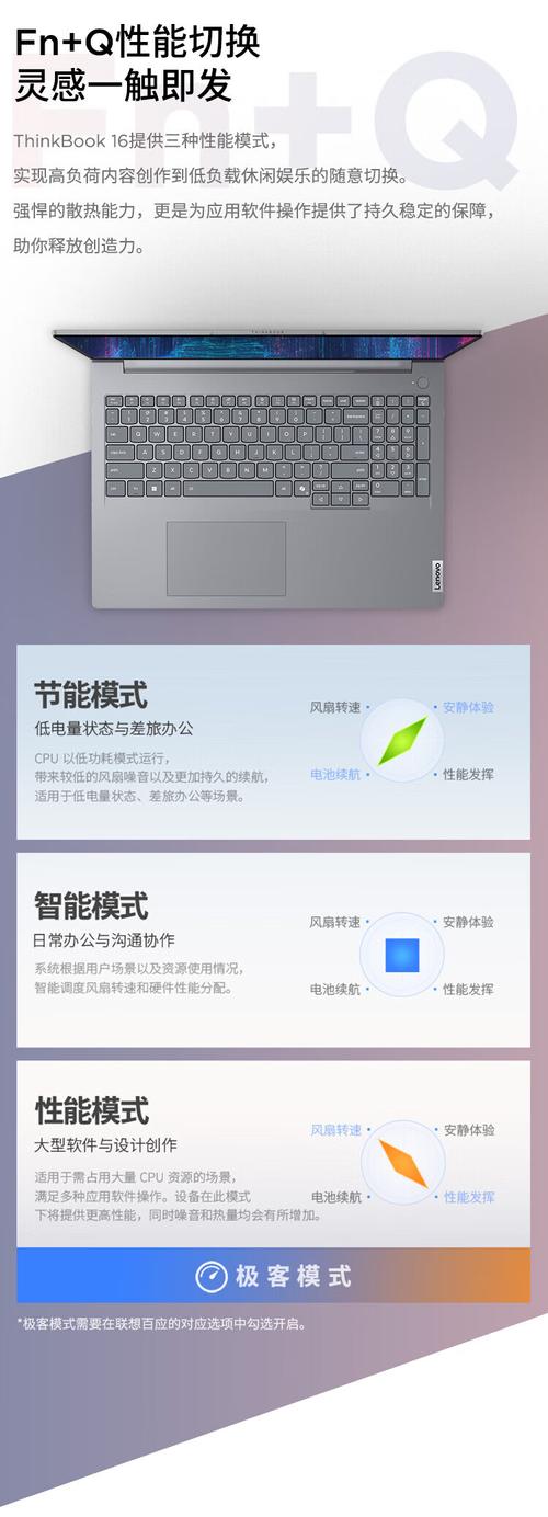 联想电脑配置指南,让您的笔记本成为现代办公的得力助手