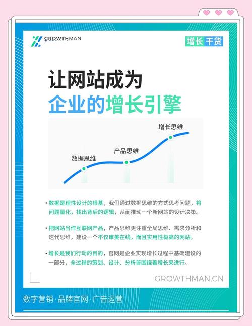足手商城型网站建设指南