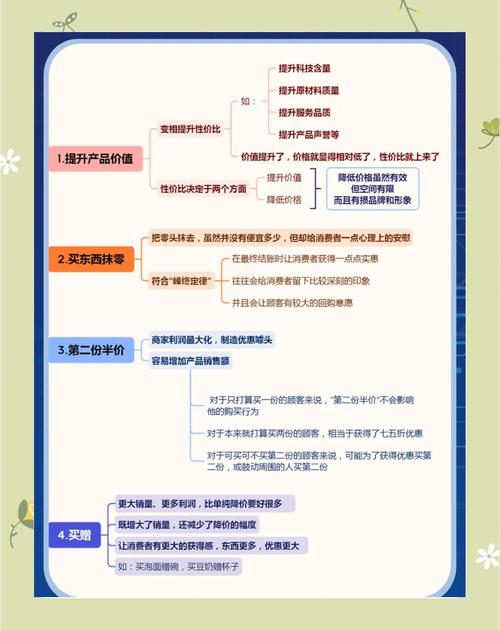 如何在抖音、dy低价和ks网站中节省成本?指南与技巧