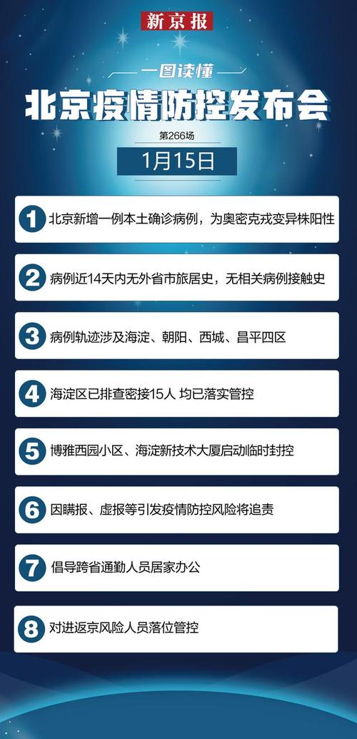 一、北京疫情最新消息，影响及特点