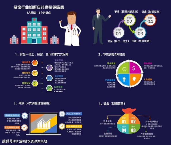 哈市疫情最新消息,紧急信息与应对策略