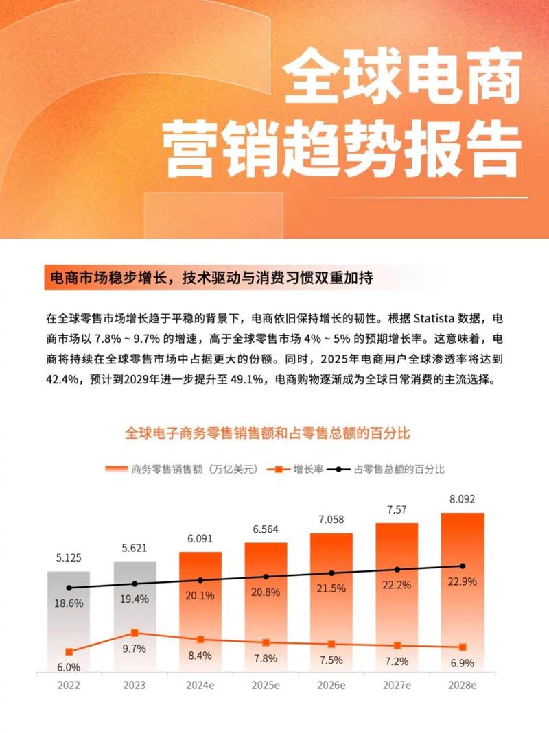微博网络营销，从定义到未来展望