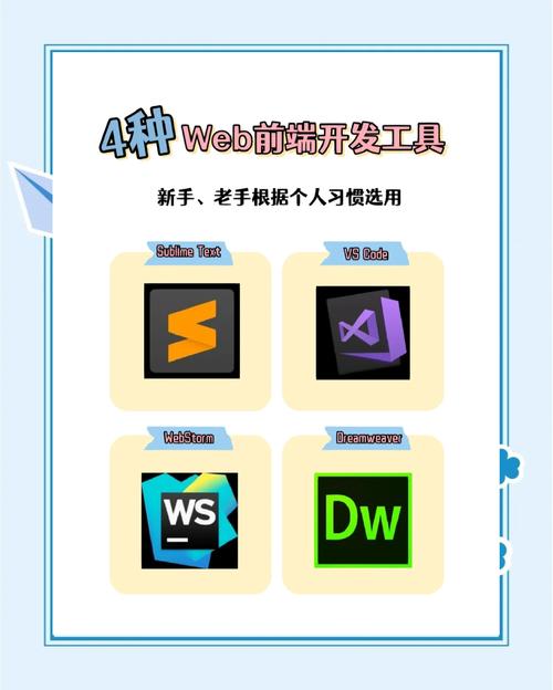 建设网站，软件开发的必修课 推荐一套优秀的开源开发工具