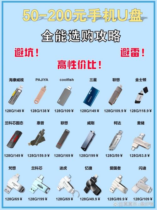 U盘问题与笔记本电脑市场分析