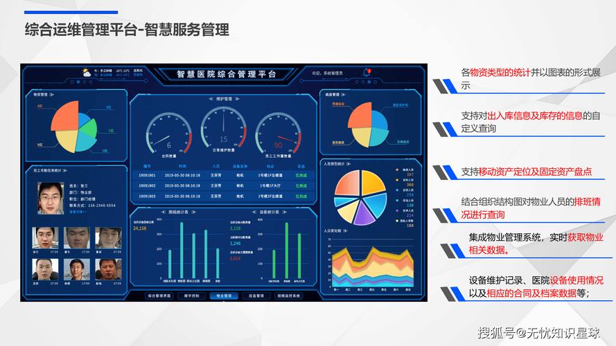 综合医院网络建设,让医院更高效