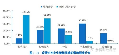 华南集团疫情最新动态,员工、企业及经济影响
