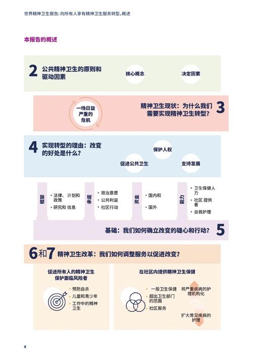 疫情政策调整的全面解读与行动指南