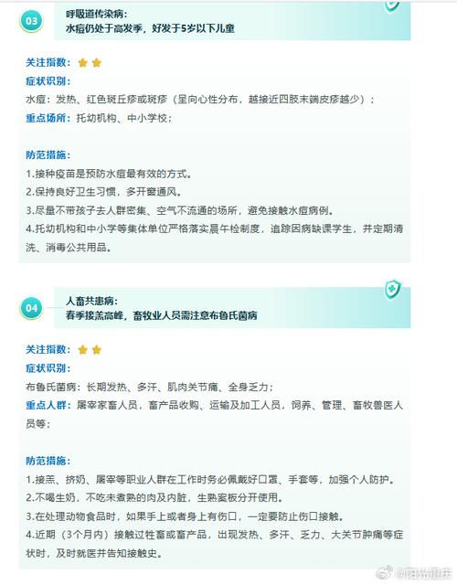 重庆疫情最新消息，疫情防控指南来了，你了解了吗？