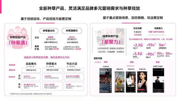 抖音评论点赞平台、业务员人气与低价秒网，你该如何抓住抖音流量？