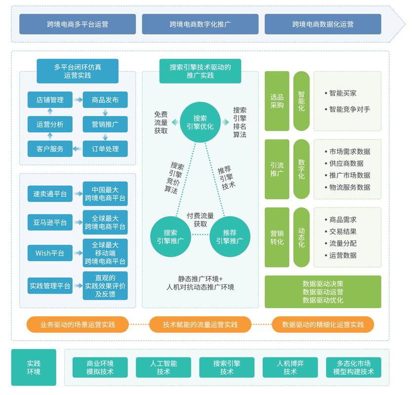 公司网站建设策划，从目标受众到用户增长的全维度布局