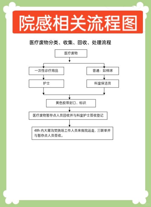 旬阳疫情 latest update 疫情指南 病毒防控技巧