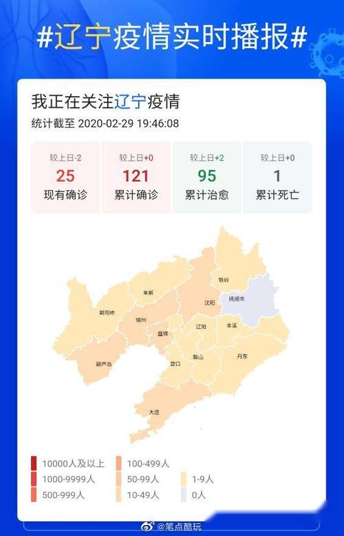 台安当前疫情最新消息,疫情防控的挑战与应对策略
