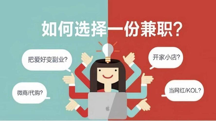 网络兼职,你的高效工作选择,轻松获得收入