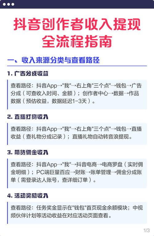 抖音收入音浪代、数据代与自助下单平台业务的指南与教学