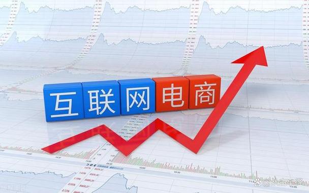 如何抓住潍坊网络公司黑马的机遇?