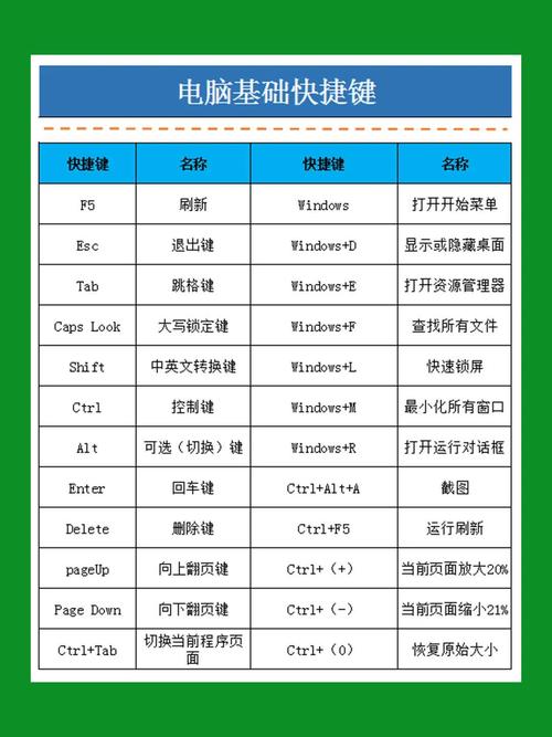 8核电脑怎么高效使用？全面指南！