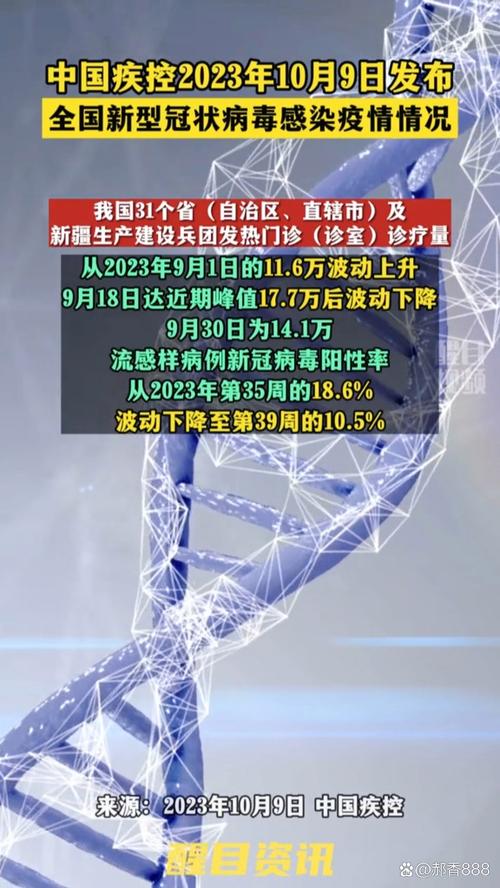 竟然有侯马疫情今日出现新增病例！专家，需警惕一人拼型疫情