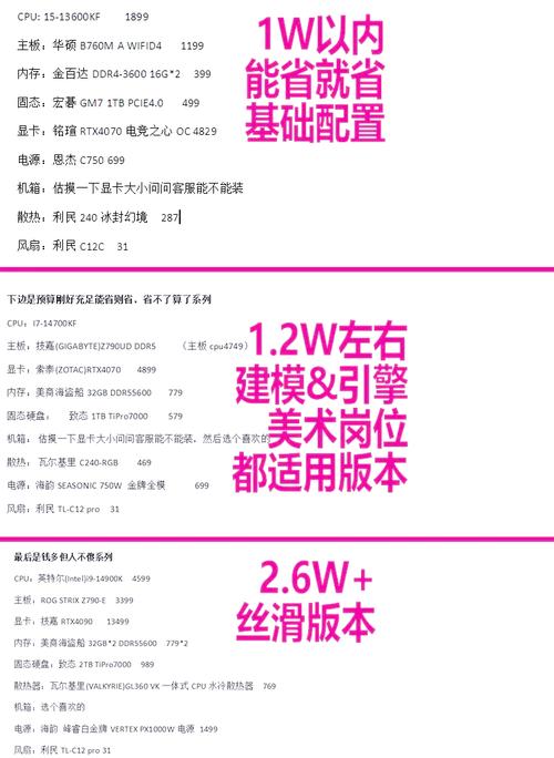 3D电脑配置指南，让工作更高效，更有趣