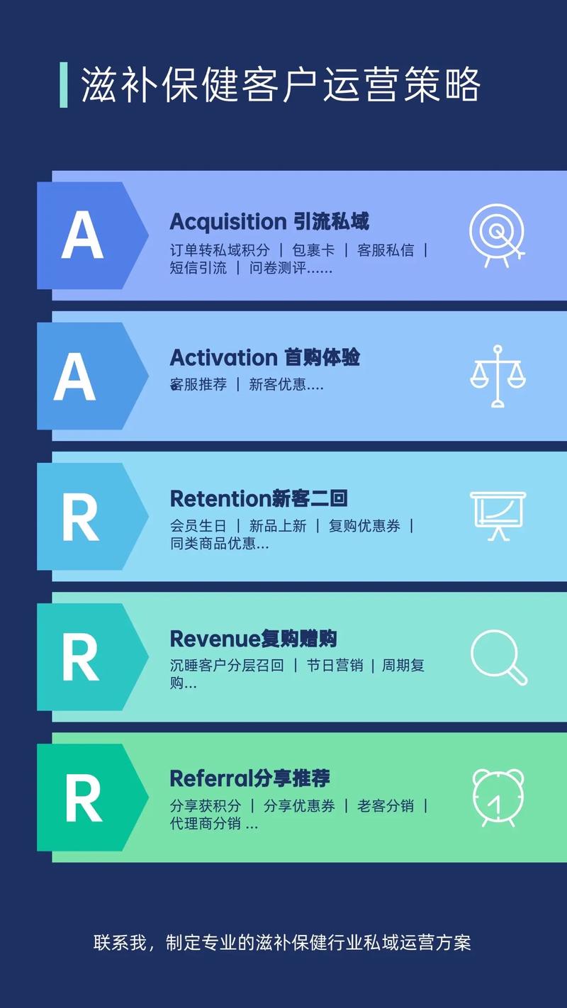 有赞商城如何进行抖音内容运营？你值得知道！
