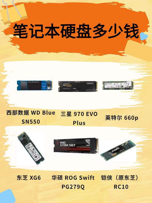 硬盘配置指南,让您的电脑更高效