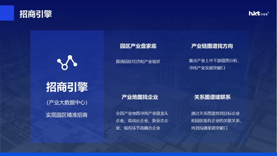网络招商网站的未来发展之路