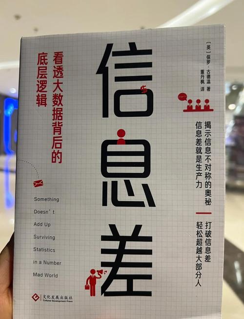 网络广告,真相与困境,你该考虑哪些?