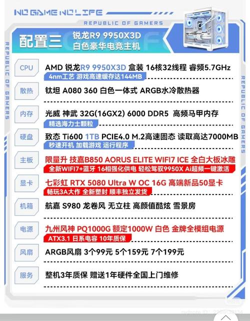 3D设计的电脑配置指南