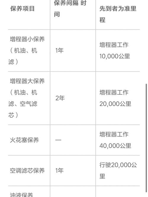 一、笔记本电脑N48保养小技巧