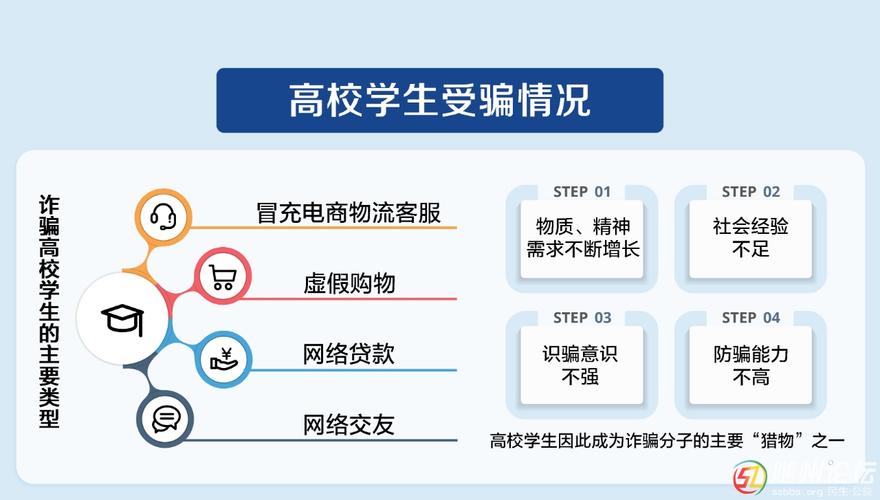 哈尔滨网络疫情最新消息，网络诈骗与虚假信息的高发地