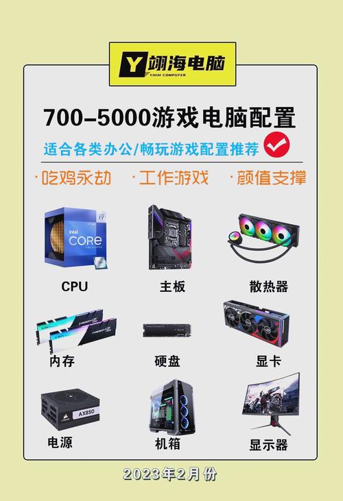 如何在预算内买到性价比高的5元电脑配置？