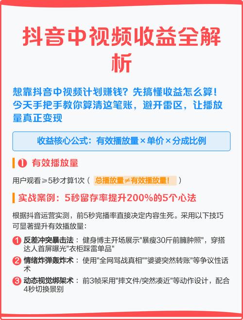 如何优化抖音内容提升观看量与收益