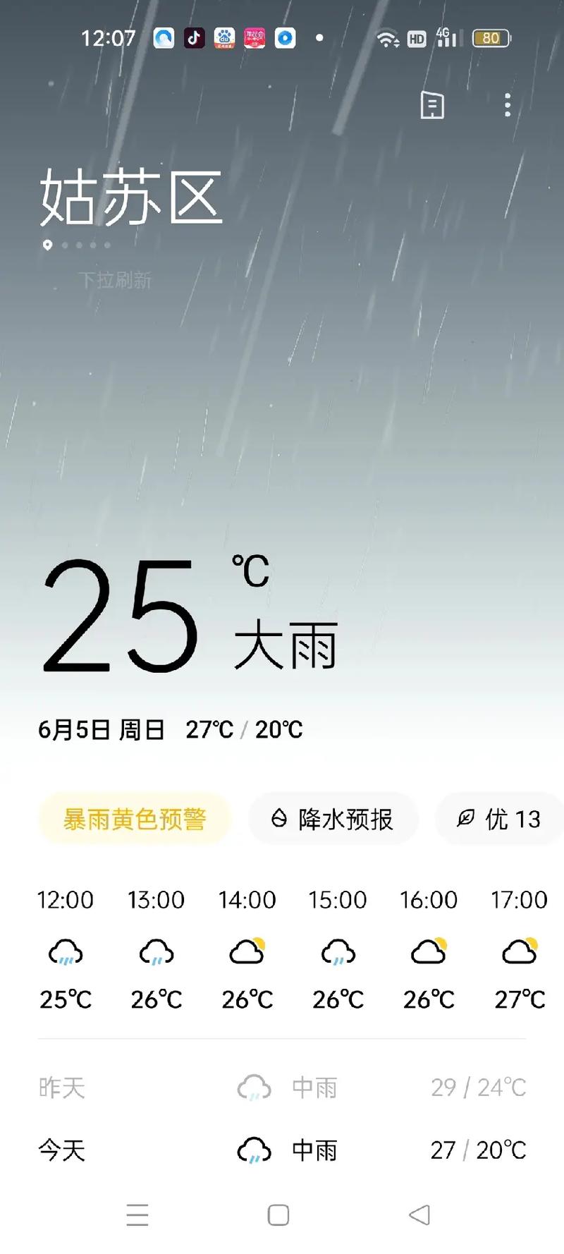 上海疫情最新消息预报
