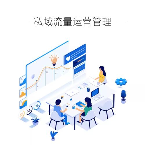 东营网络推广效果及优化策略