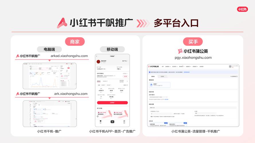 小红书，自媒体作者的免费自助平台？不，它才是！网红作者指南
