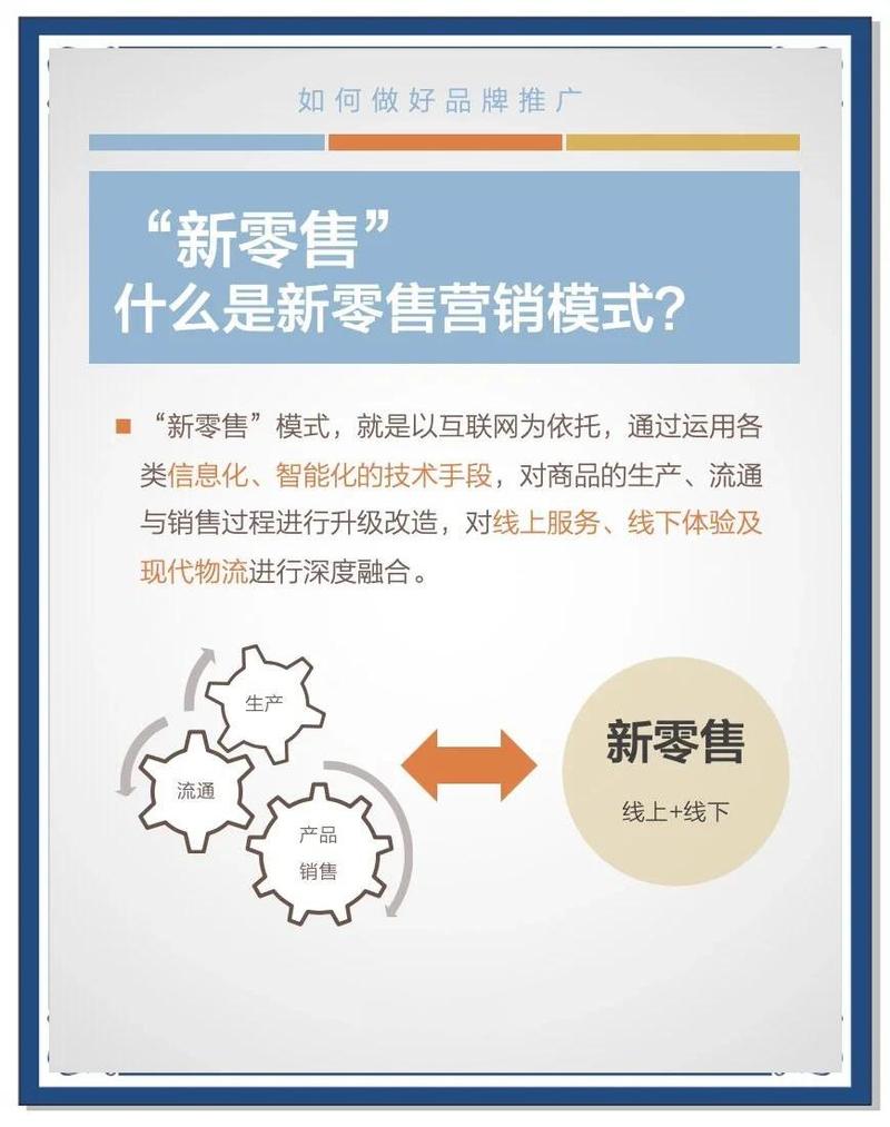 学习买卖网站的正确策略—从买到卖的成长之路