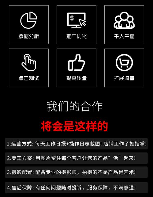 低价服装网站搭建指南，从需求分析到运营优化