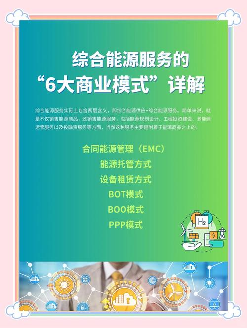 东城公司如何选择最适合的网络推广方案?这些方案能带来什么样的收益?